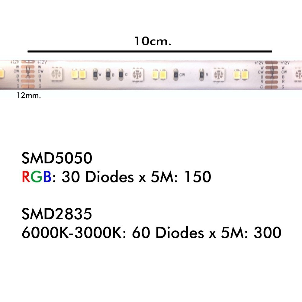 Garza Smarthome Tira LED WiFi 24W IP65 3m RGB